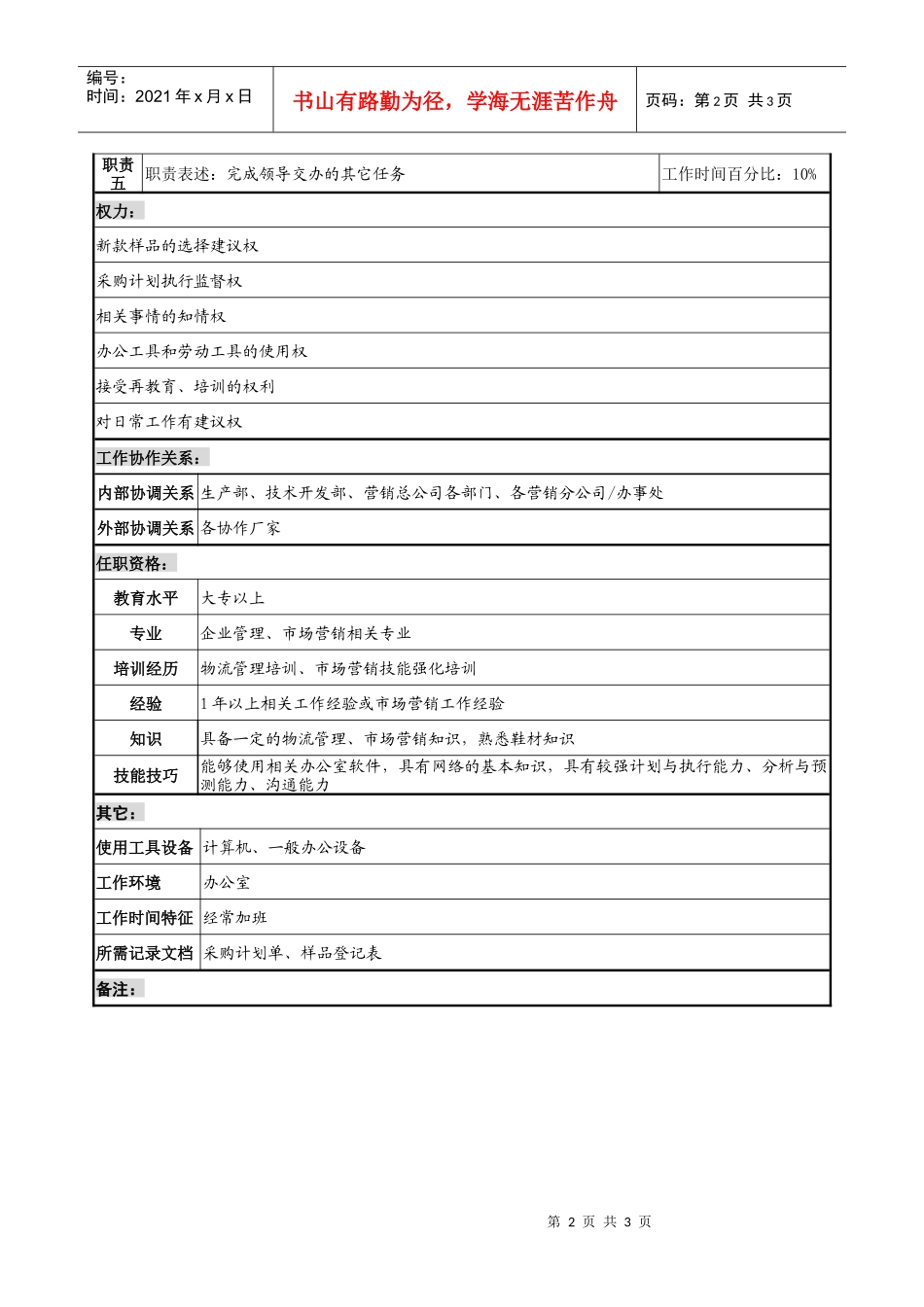 制鞋企业计划采购科采购计划岗位说明书_第2页