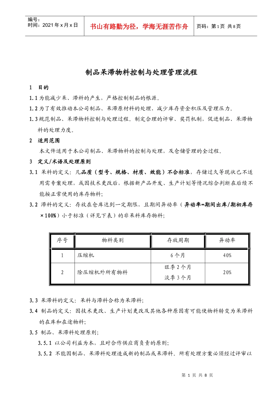 制品呆滞物料控制与处理管理流程_第1页