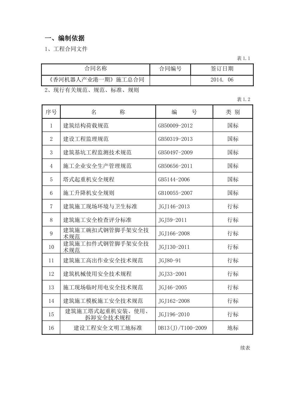 安全施工及防护方案培训资料_第3页
