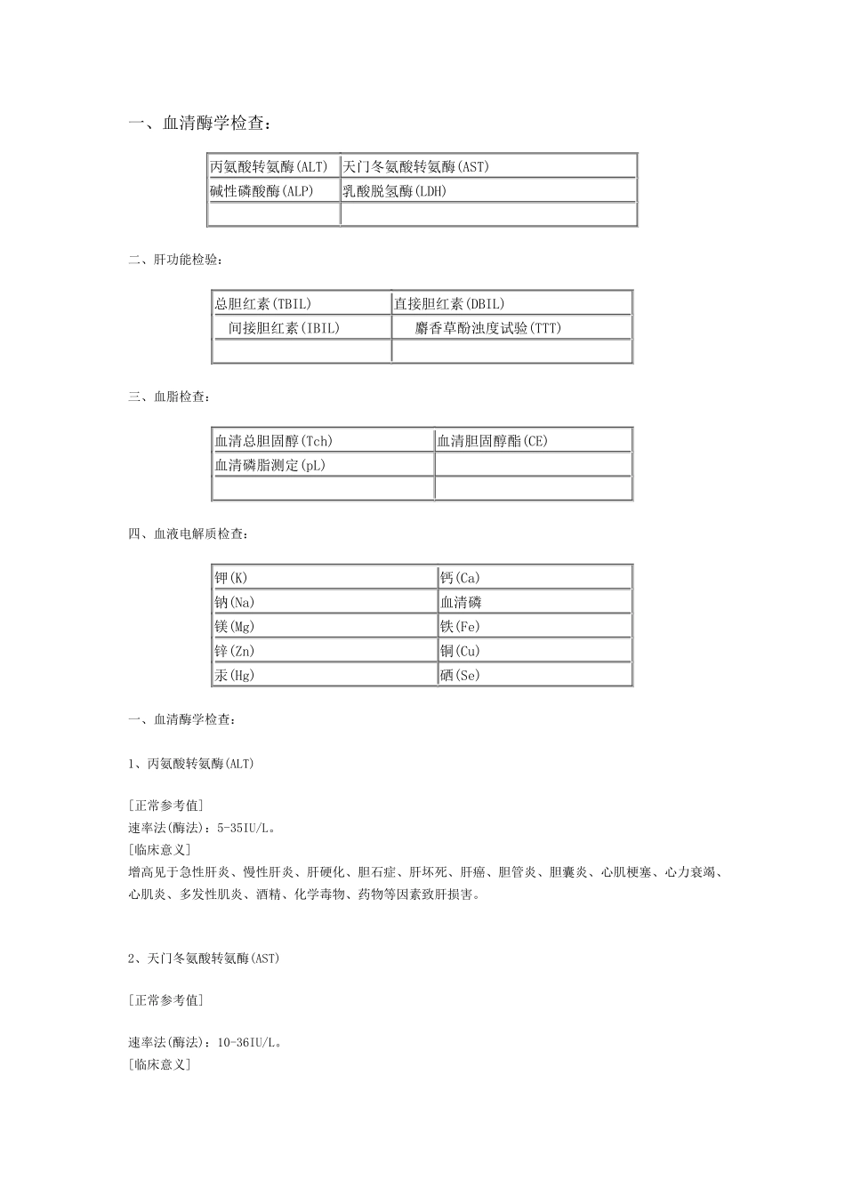 学会看医院的各种检查检验报告单_第3页