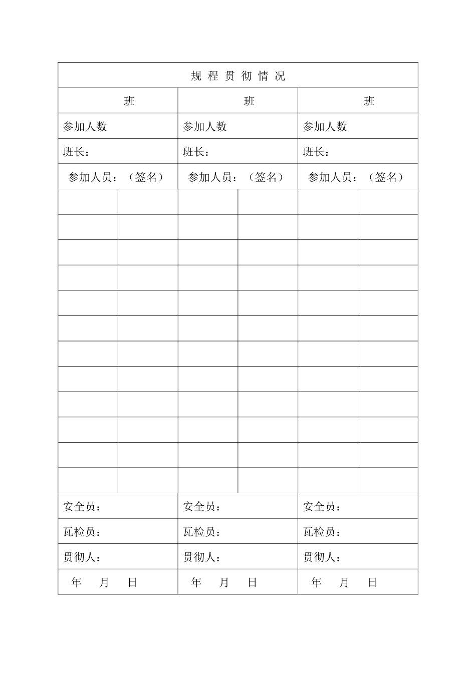 大方县普底乡兴隆煤矿副井井底车场扩巷作业规程_第3页