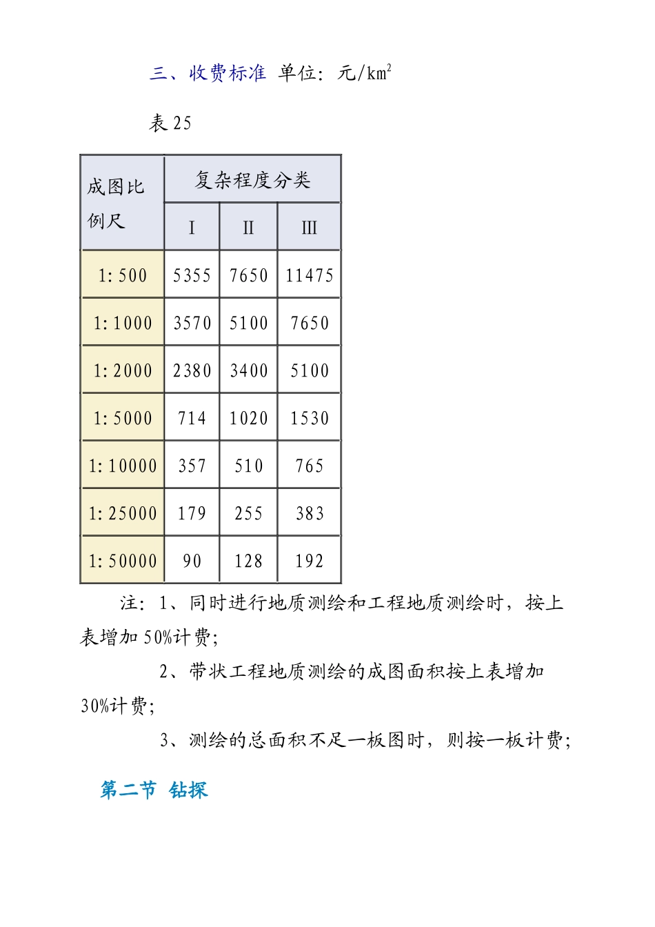工程勘察收费标准92_第2页