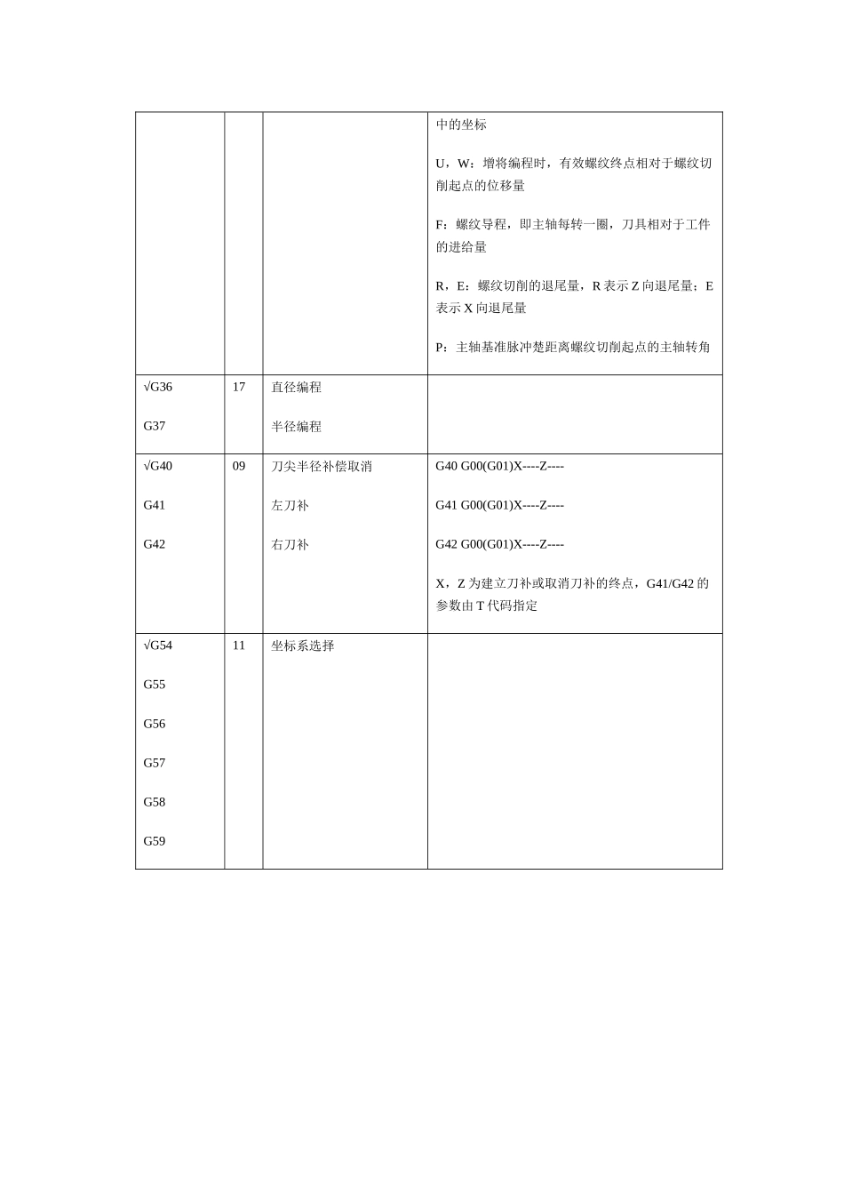 华中数控数控车床_第3页
