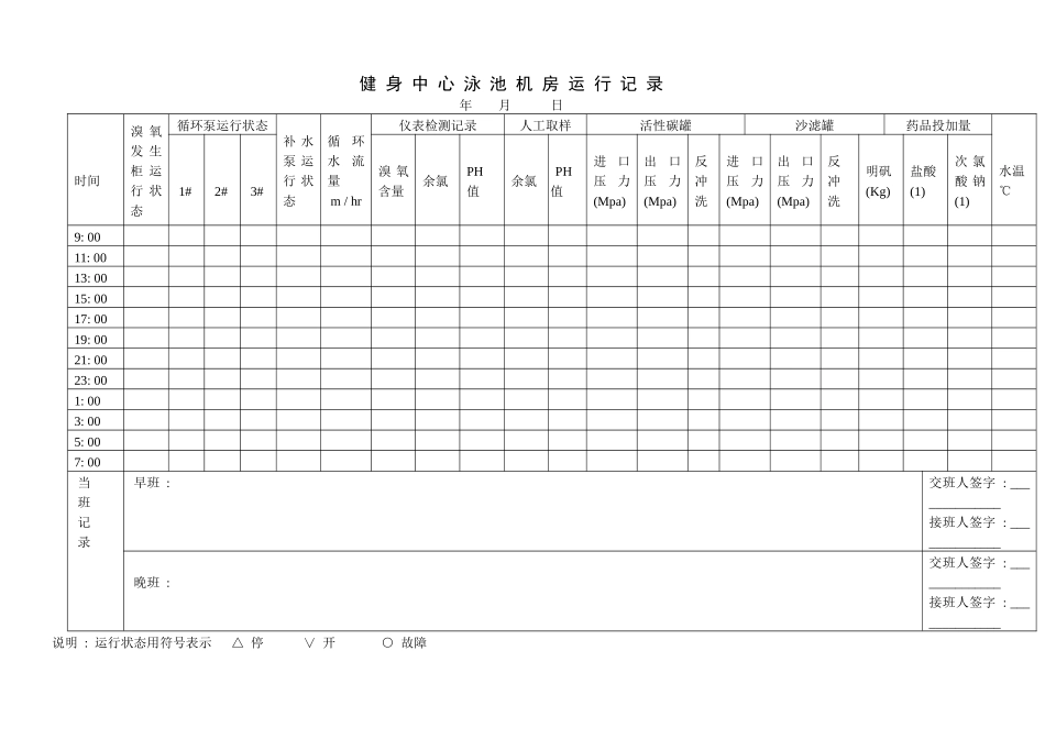 工程部表格补1_第1页