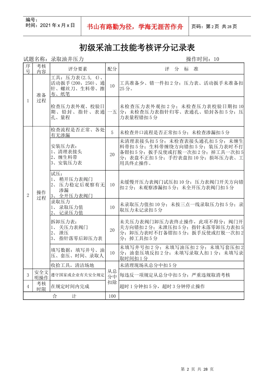 初级采油工技能考核项目概论_第2页