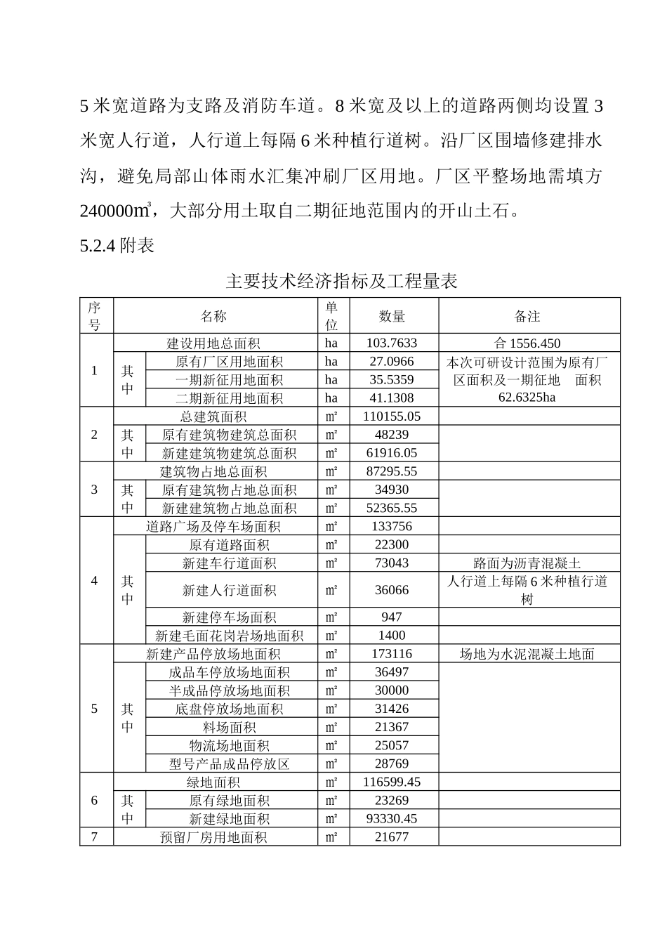 工业厂房电气设计说明_第3页