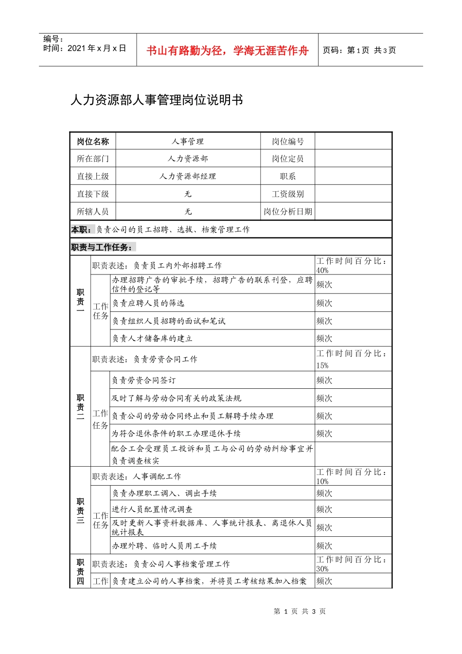 制鞋企业人力资源部人事管理岗位说明书_第1页