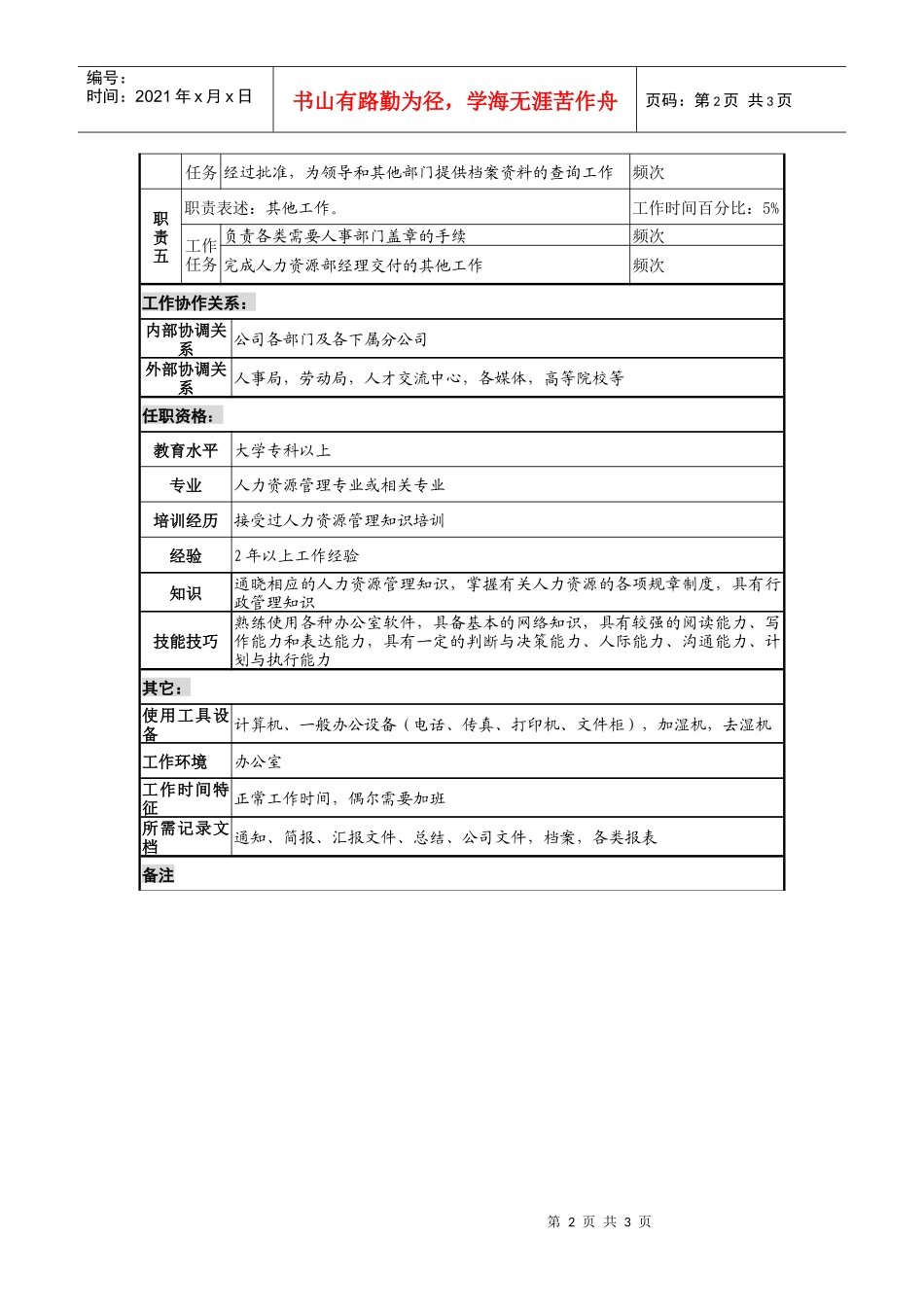 制鞋企业人力资源部人事管理岗位说明书_第2页