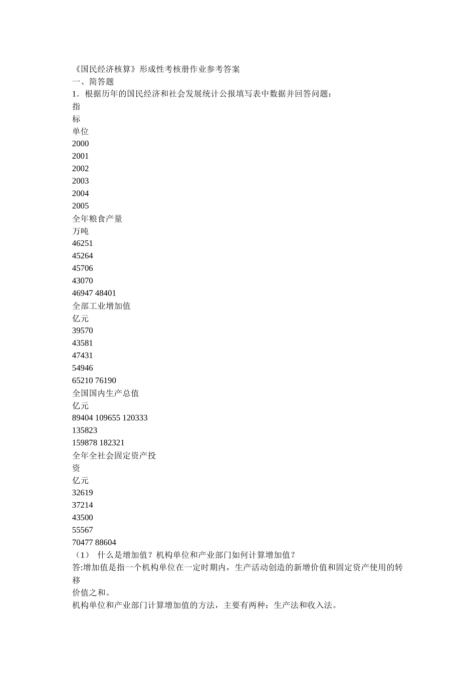 国民经济核算_第1页