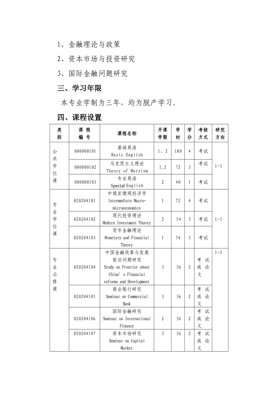 广东商学院金融学专业硕士研究生培养方案_第3页