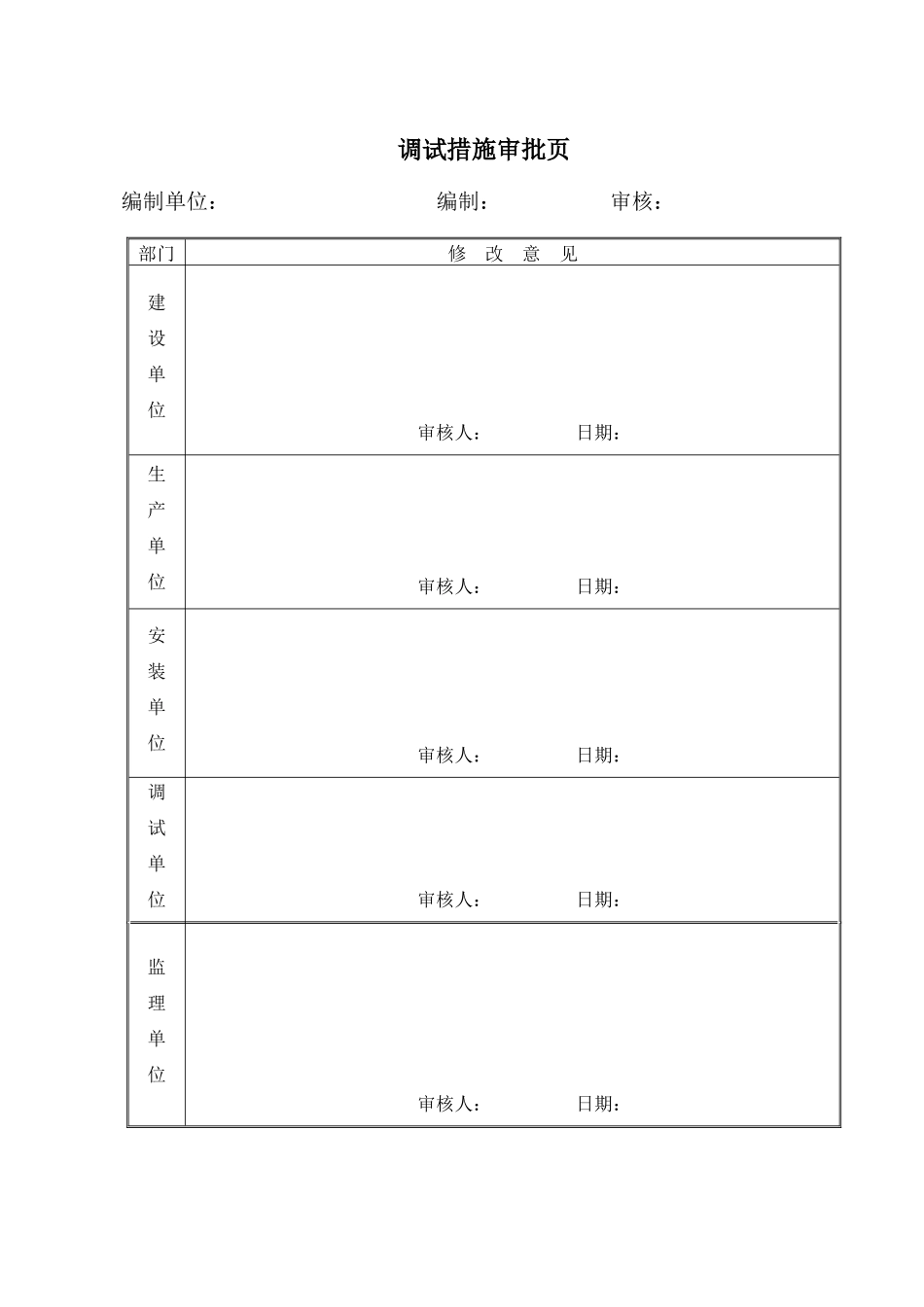 工程电力之DCS系统受电及系统复原调试措施_第3页