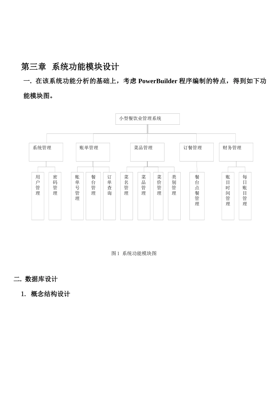 小型餐饮管理系统 数据库设计报告_第3页