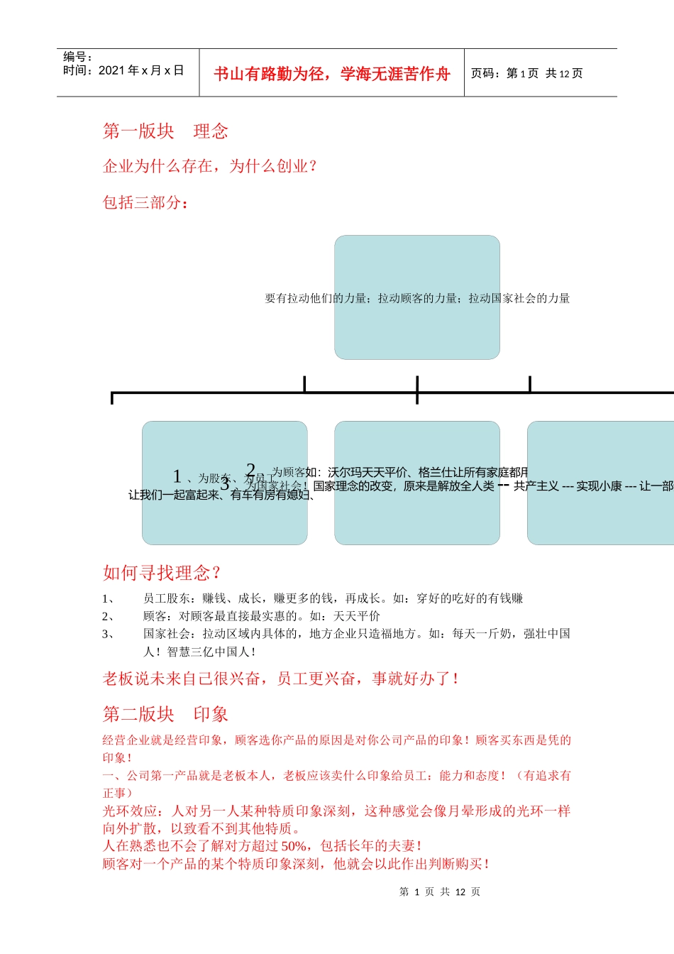 刘一秒运营智慧笔记_第1页