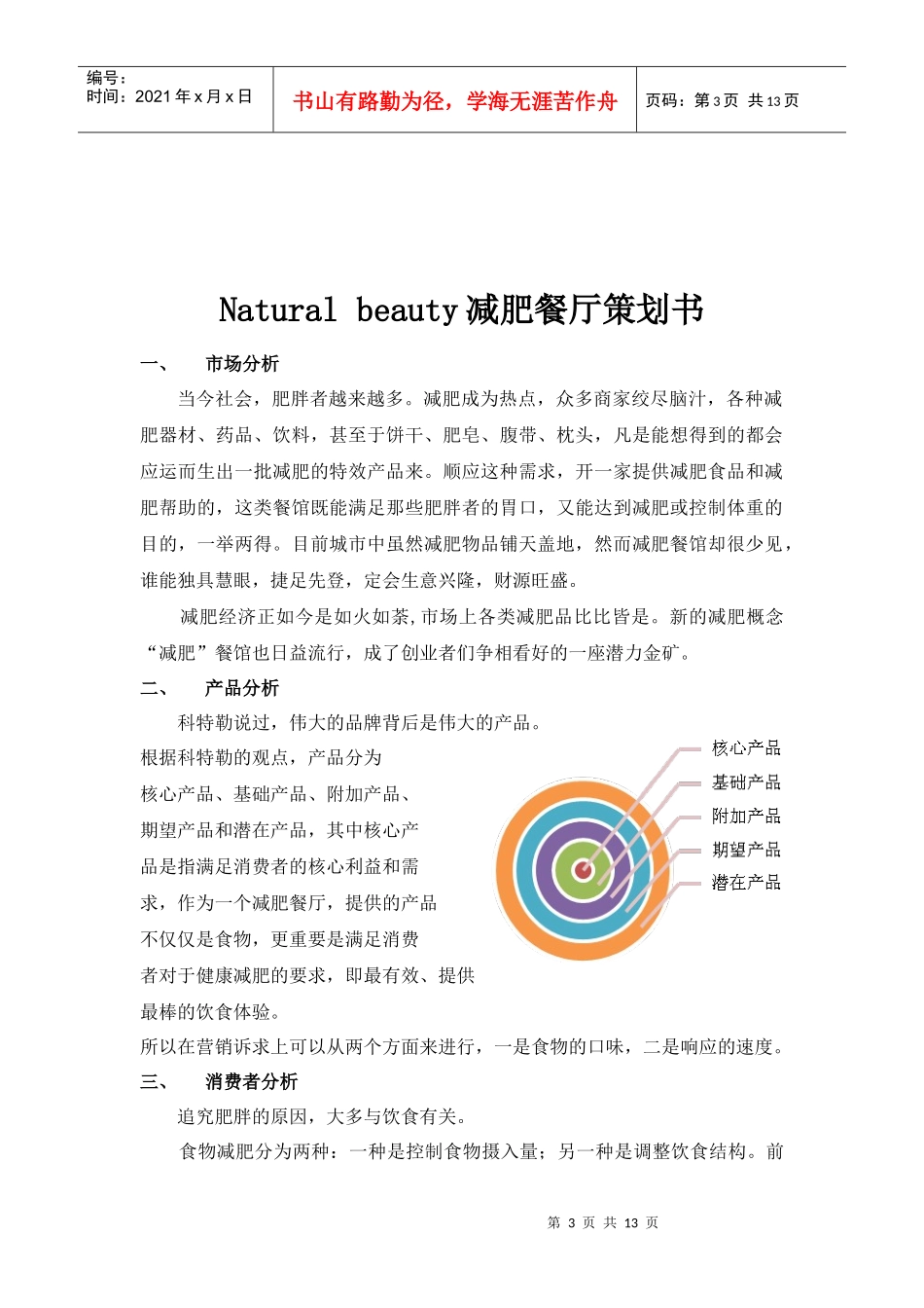 减肥餐厅策划书_第3页