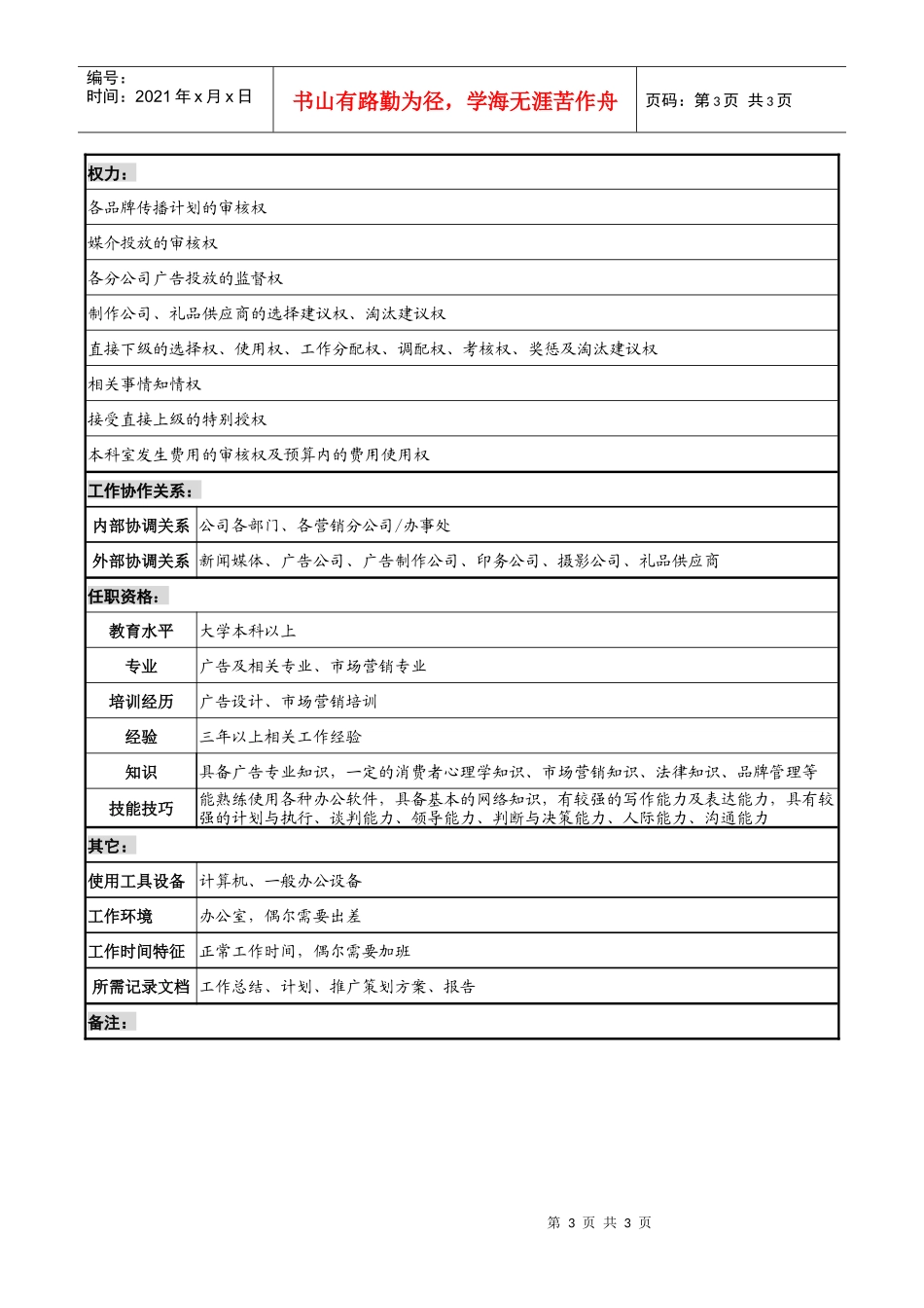 制鞋企业广告策划科经理岗位说明书_第3页