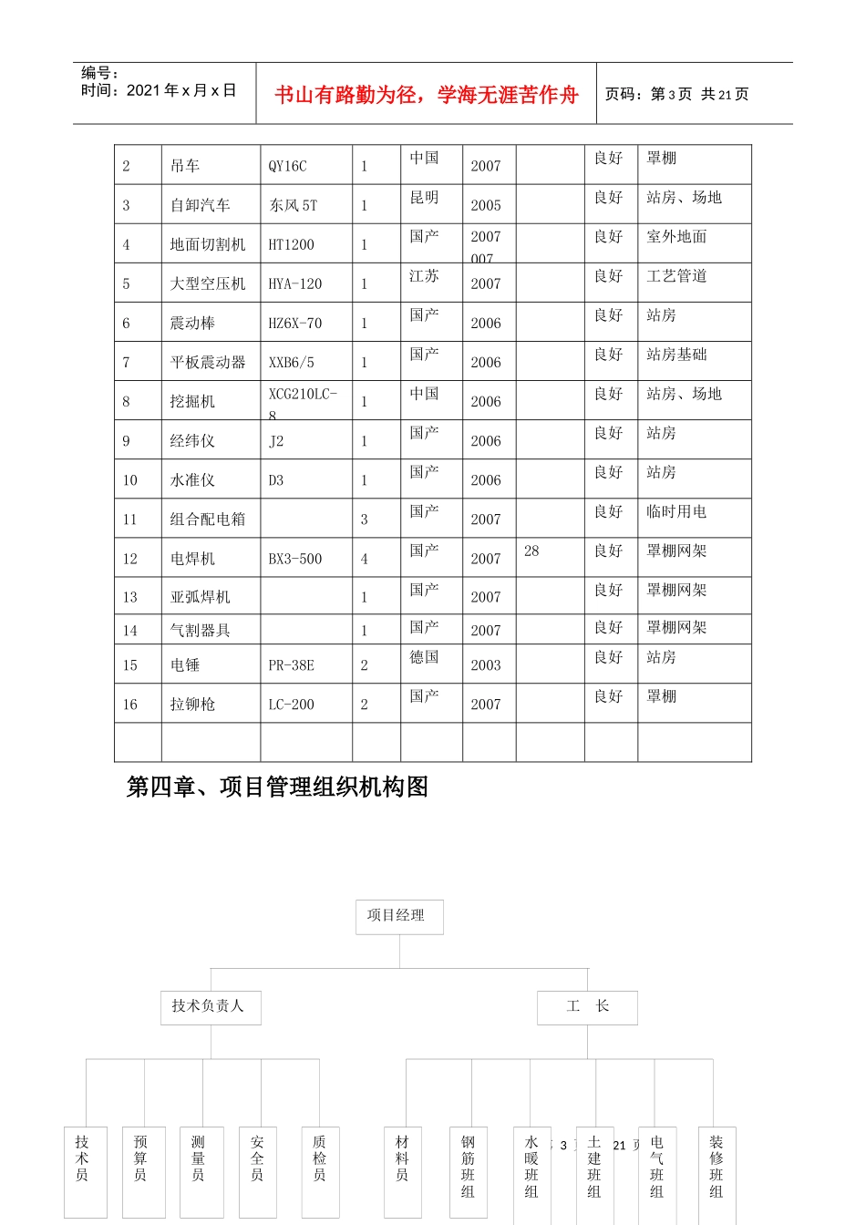 加油站建设项目完善工程施工组织_第3页