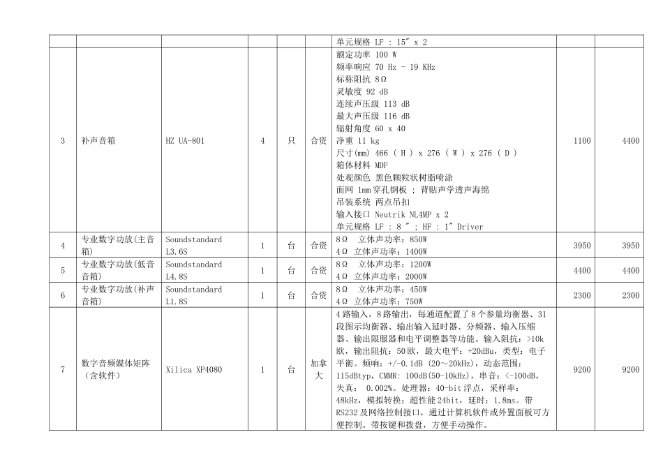 固原宾馆多功能厅音视频灯光系统(王经理)_第2页