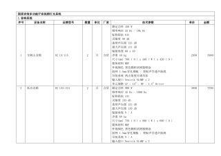 固原宾馆多功能厅音视频灯光系统(王经理)