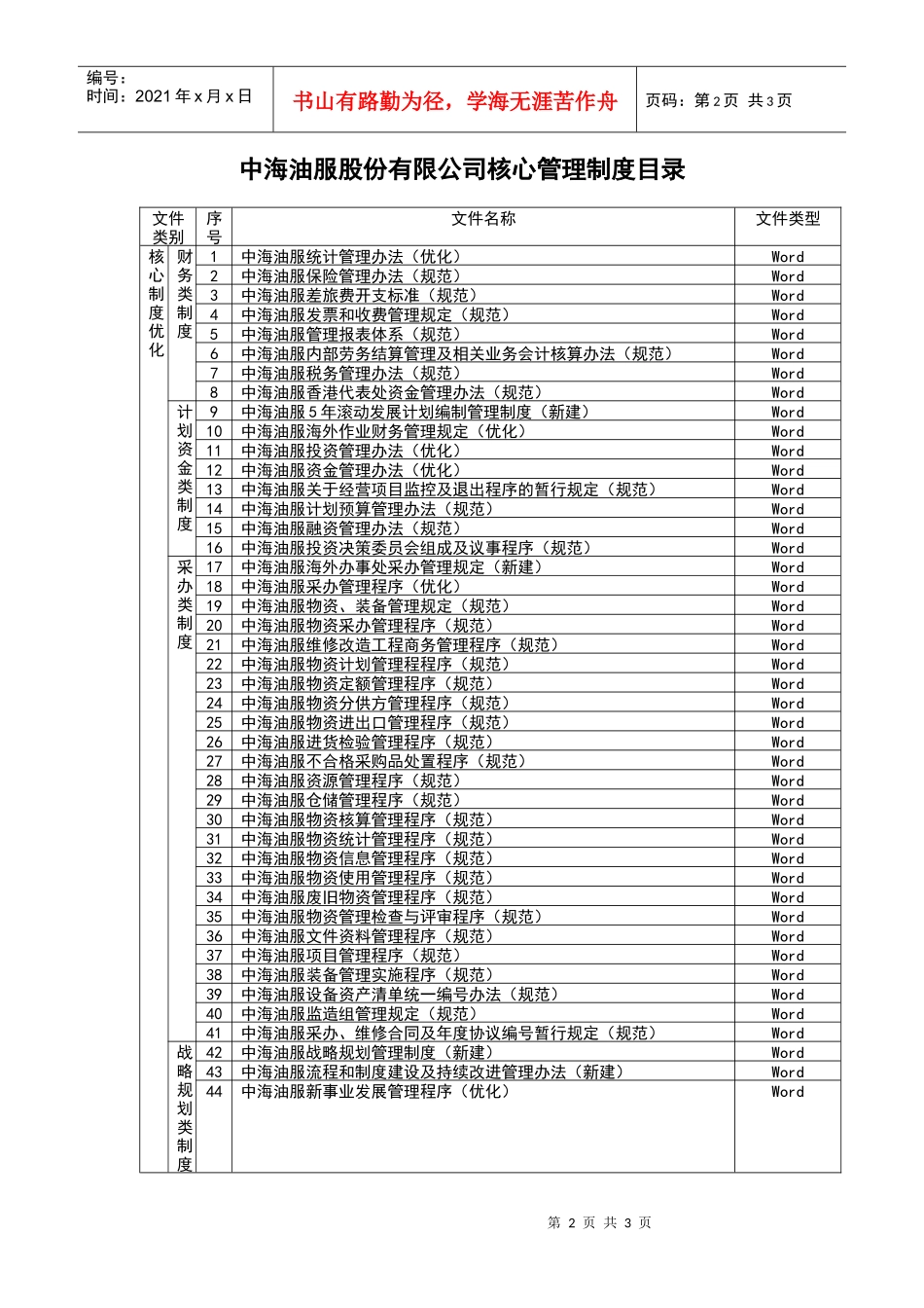 制度优化方案封面及目录_第2页