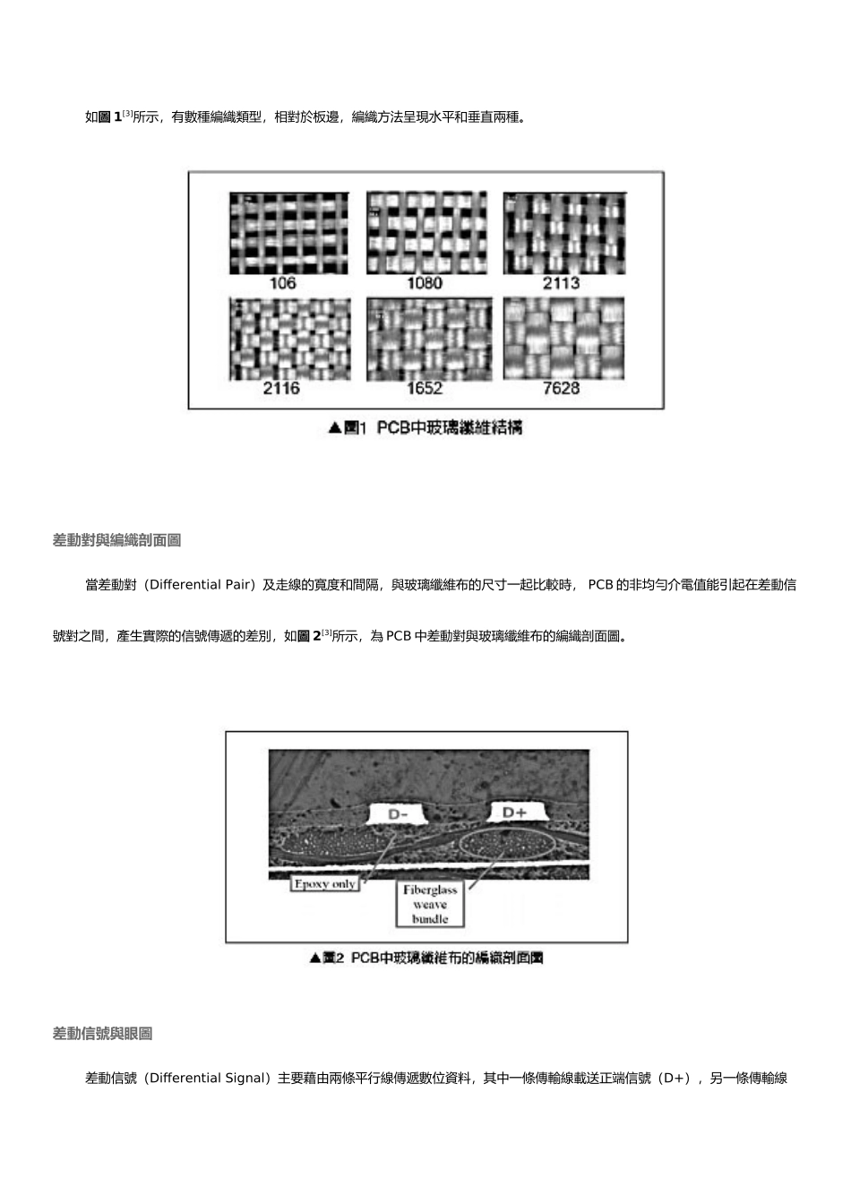 如何降低PCB玻璃纤维编织 对高频差动信号的影响_第2页
