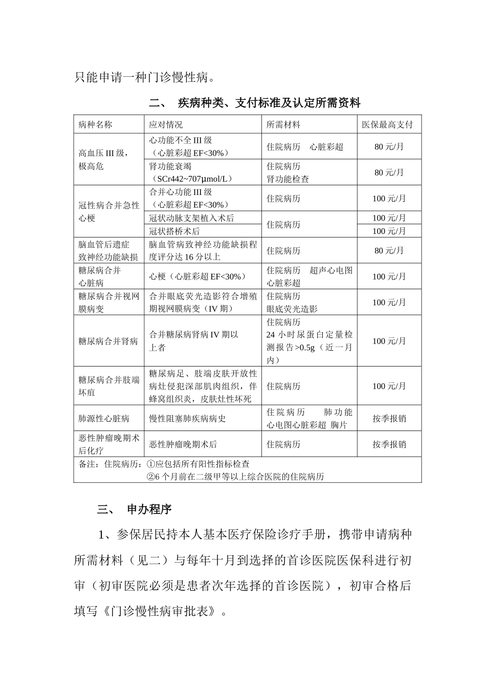 太原市医疗保险中心文件_第2页