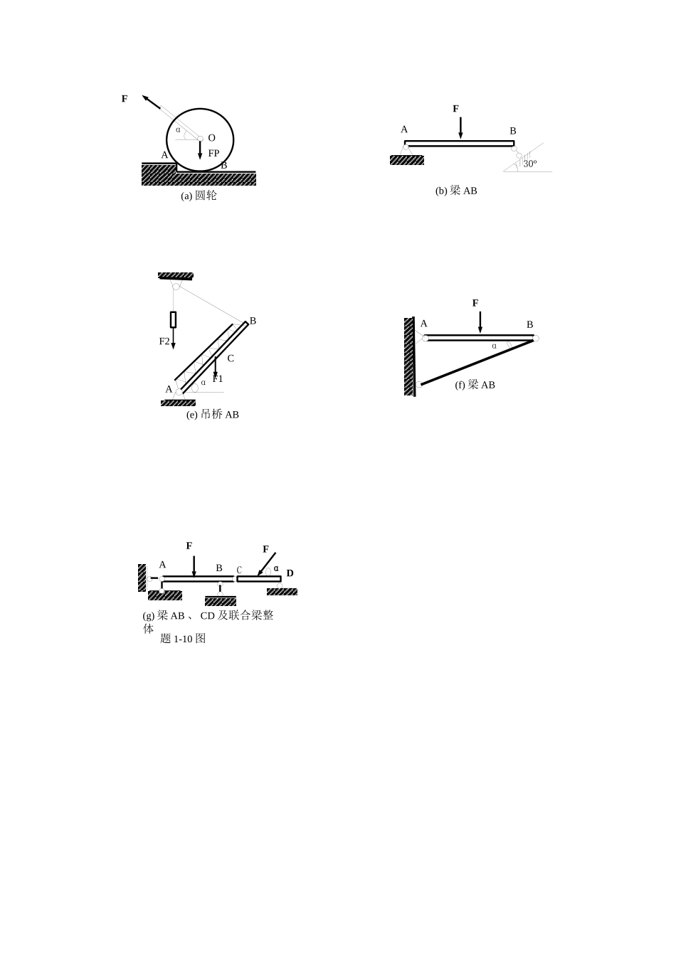 工程力学作业(单面印刷)_第2页