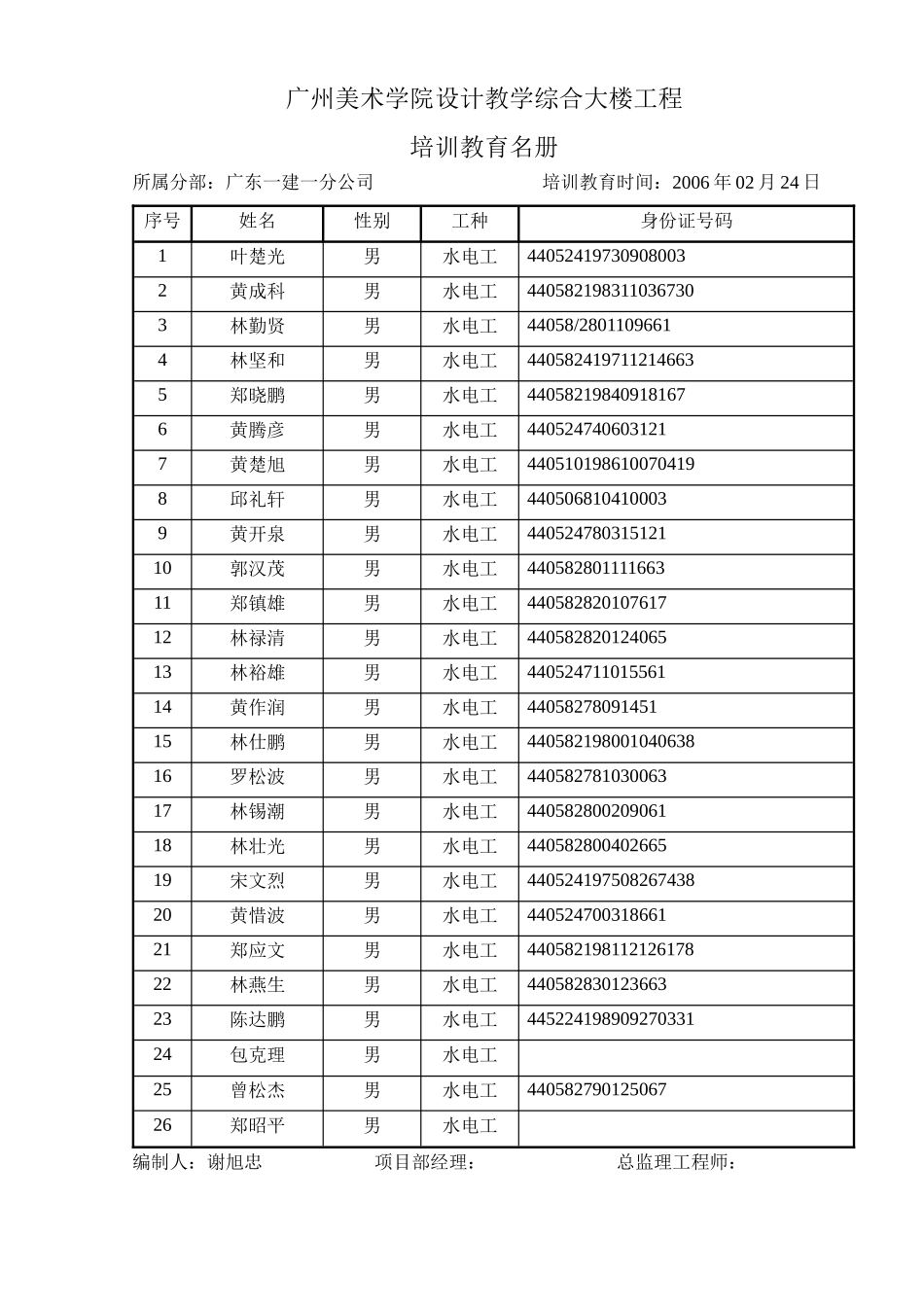 广州美术学院设计教学综合大楼工程（培训教育名册）_第1页