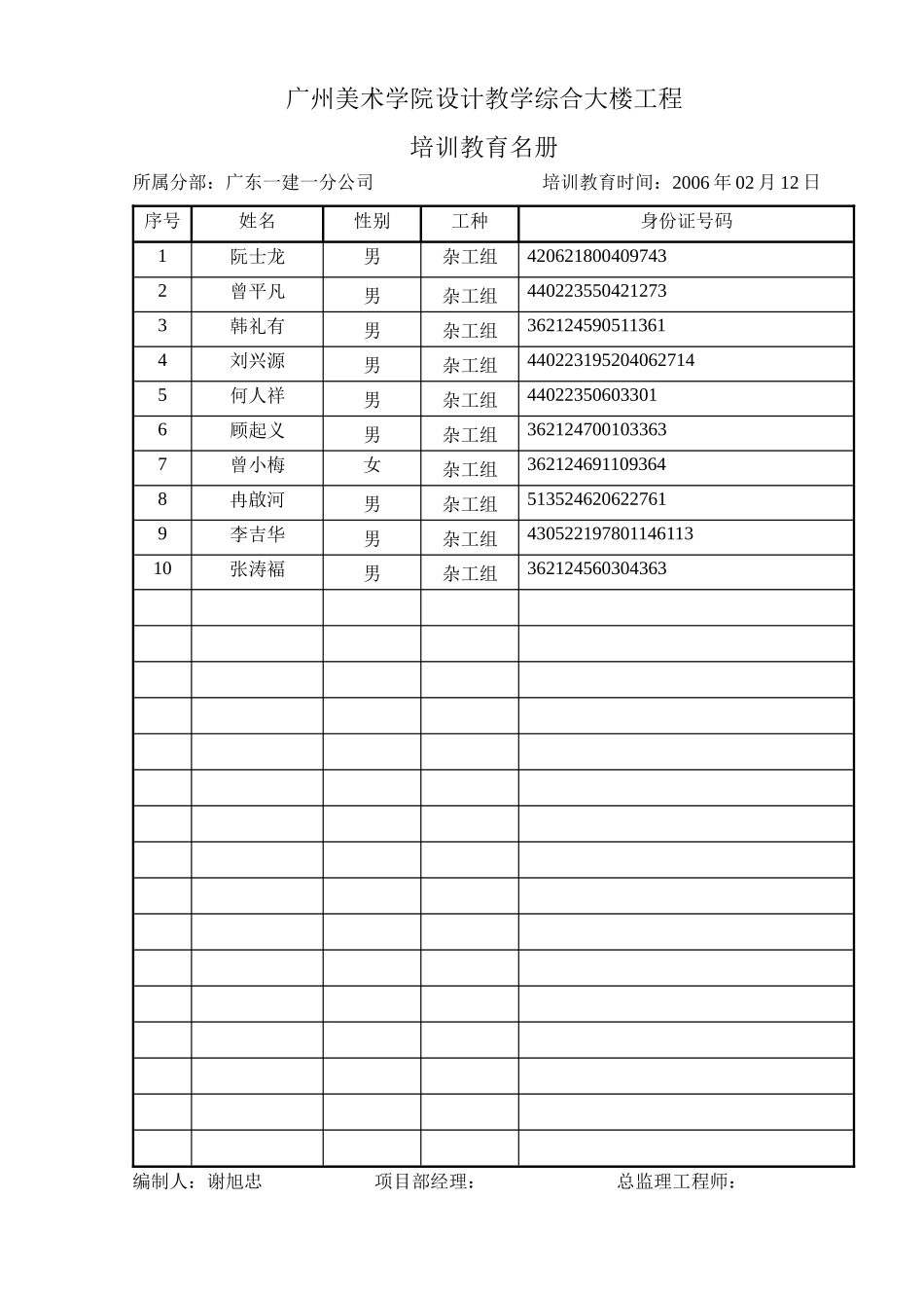 广州美术学院设计教学综合大楼工程（培训教育名册）_第2页
