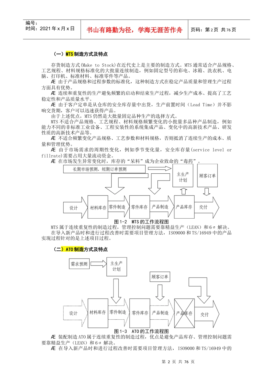 制造业项目管理手册_第2页
