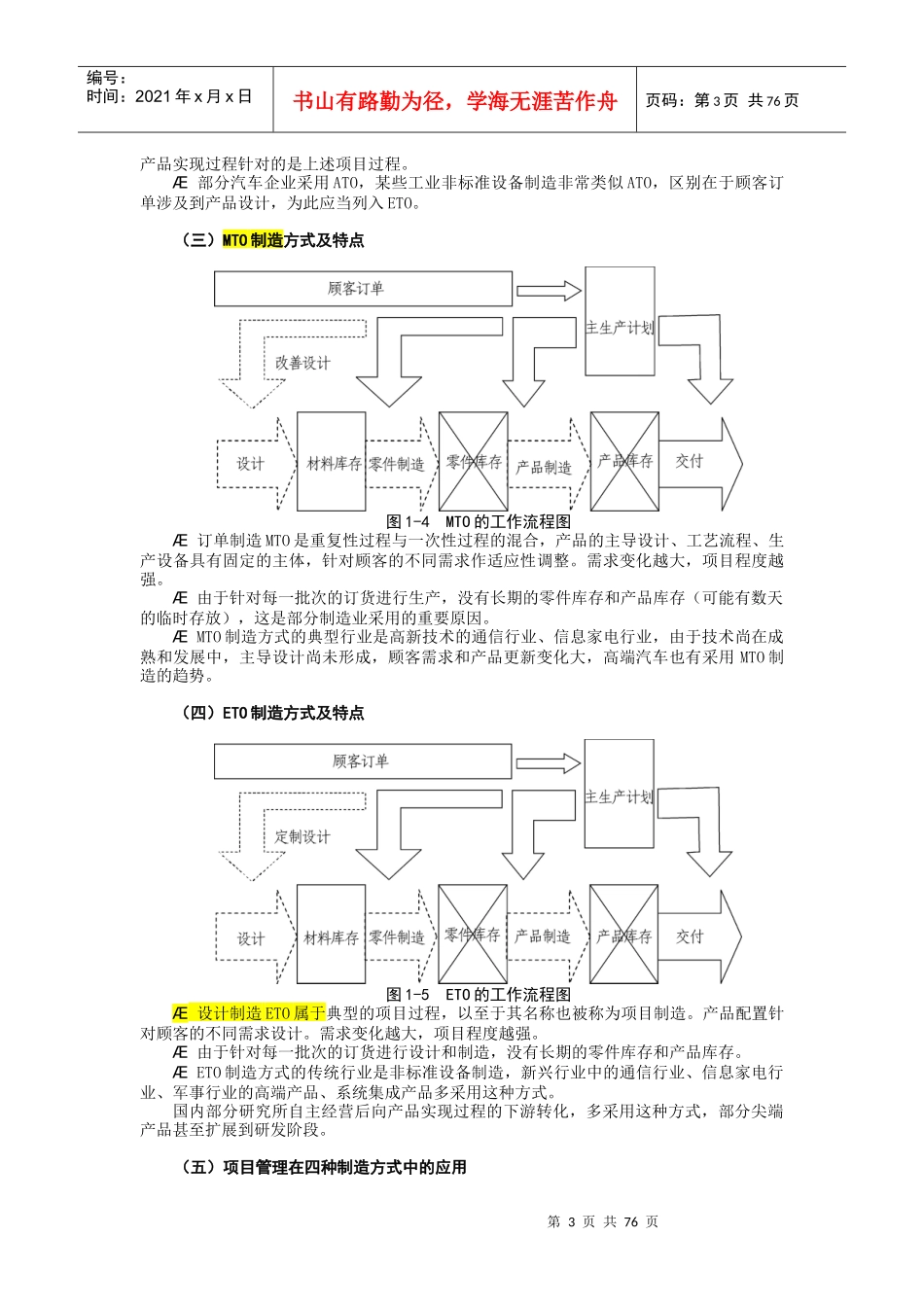 制造业项目管理手册_第3页