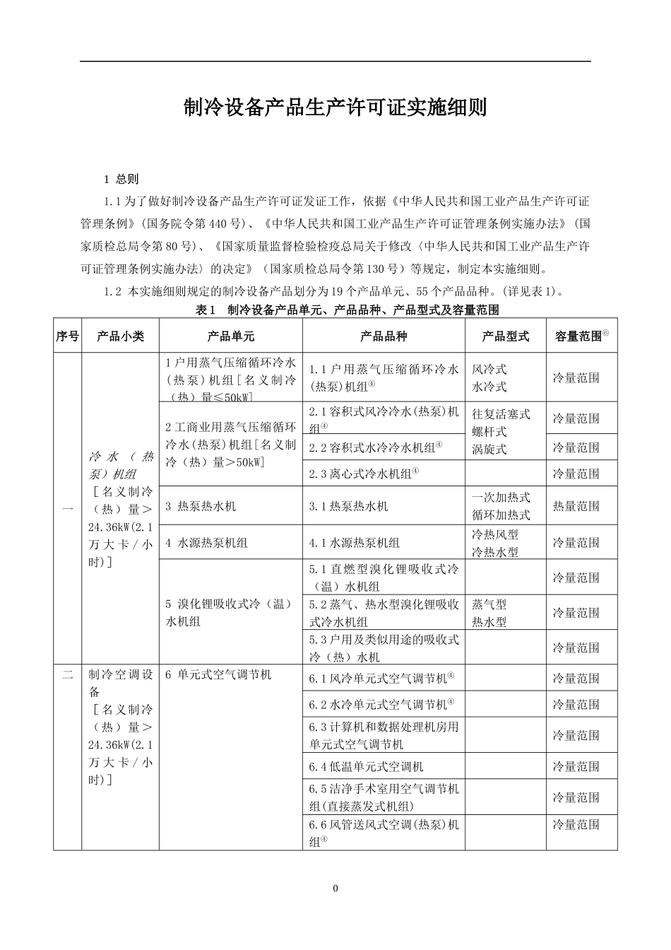 制冷设备产品生产许可证实施细则_第3页