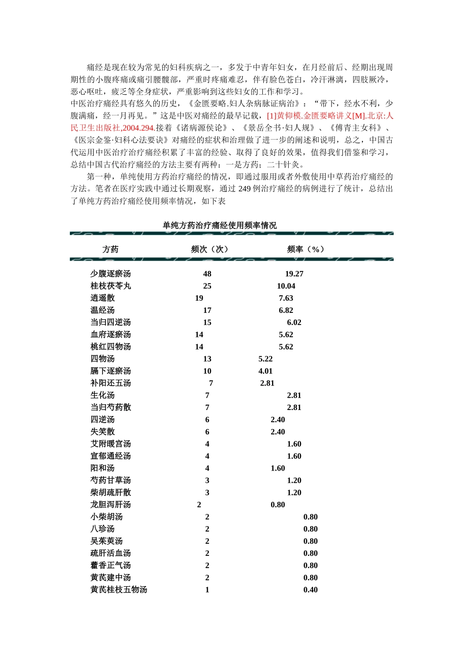 单纯方药治疗痛经使用频率情况_第1页