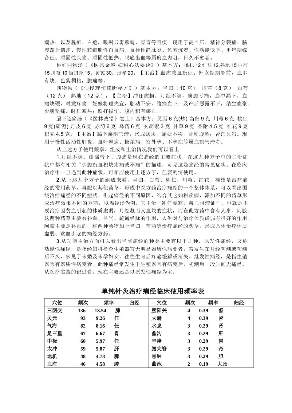 单纯方药治疗痛经使用频率情况_第3页