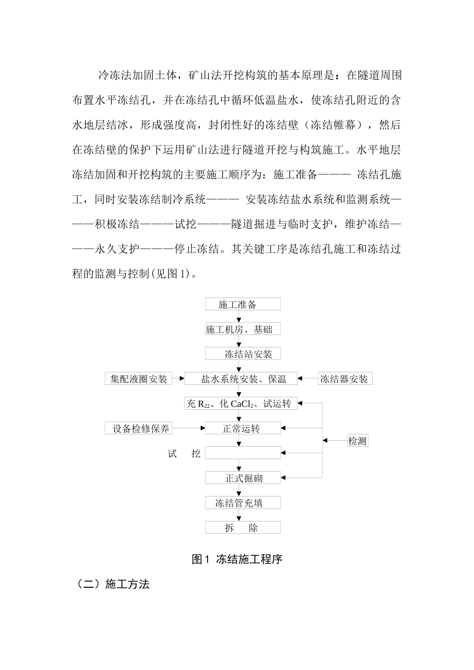 广州地铁水平冻结法施工工法_第2页