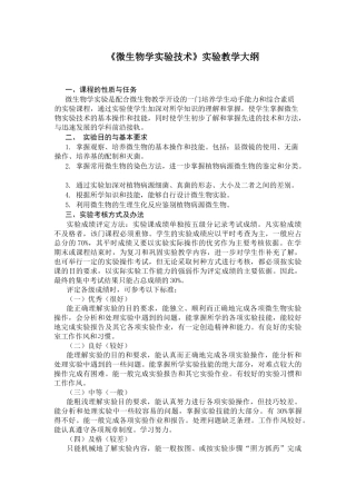 微生物学实验教学大纲-《工业微生物学实验》实验教学