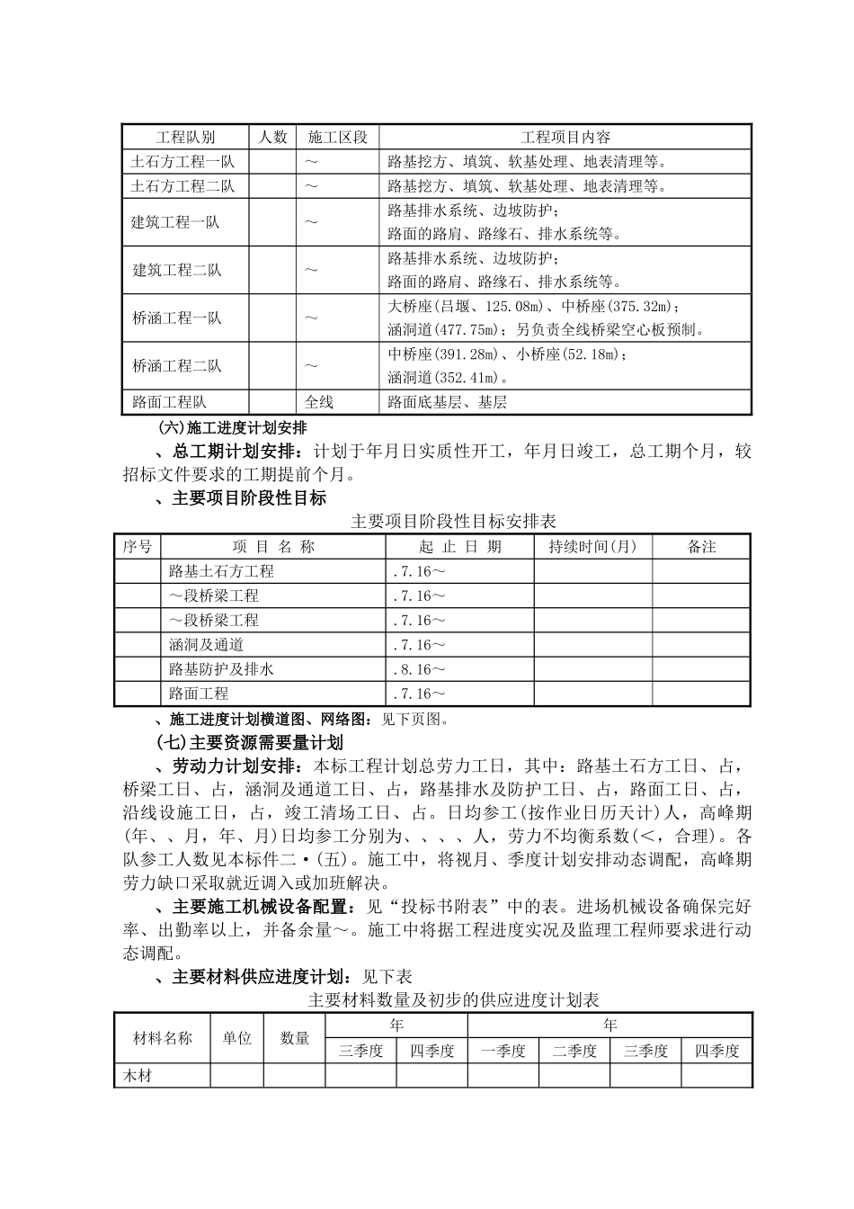 叶集至信阳高速公路工程施工组织设计方案(27页)_第3页
