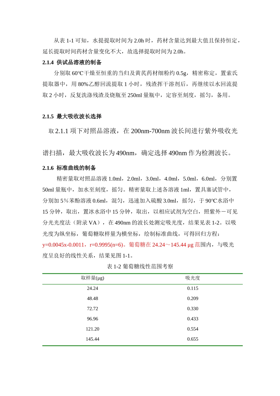 原药材质量标准分析方法验证_第3页