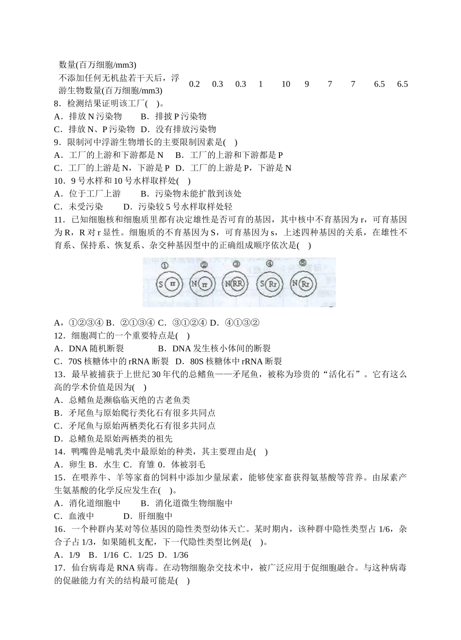 广东生物竞赛试题及答案_第2页