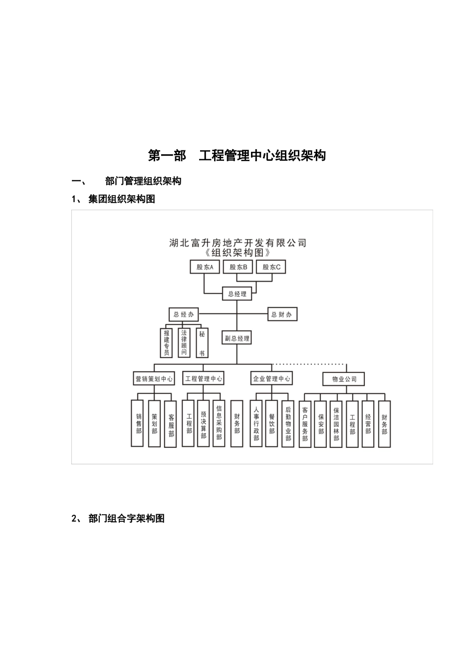 工程部标准工作程序_第2页