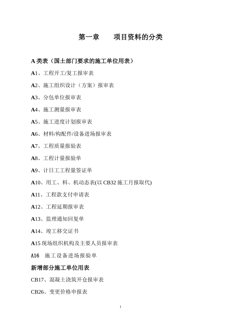 农村土地整治项目统一用表_第2页