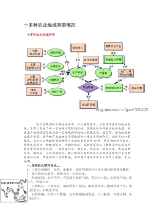 十多种农业地域类型概况