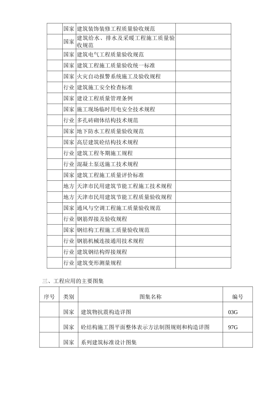 天津山水云天住宅小区9#楼10#楼施工组织设计方案(154页)_第3页