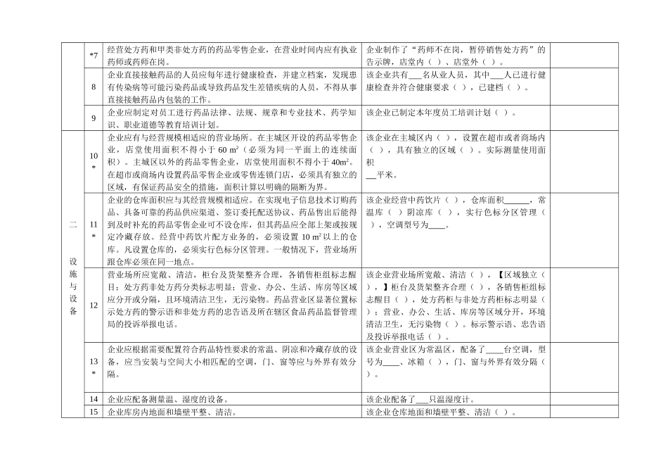南通市开办药品零售企业现场验收评定表（试行）_第2页