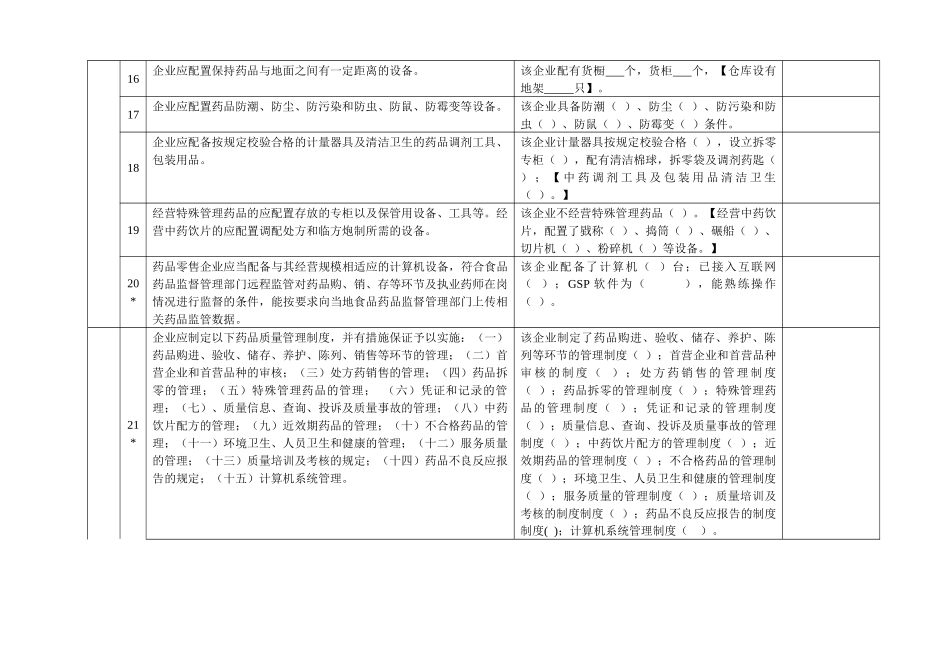 南通市开办药品零售企业现场验收评定表（试行）_第3页