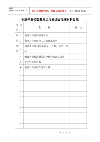 创建平安校园暨周边治安综合治理材料目录