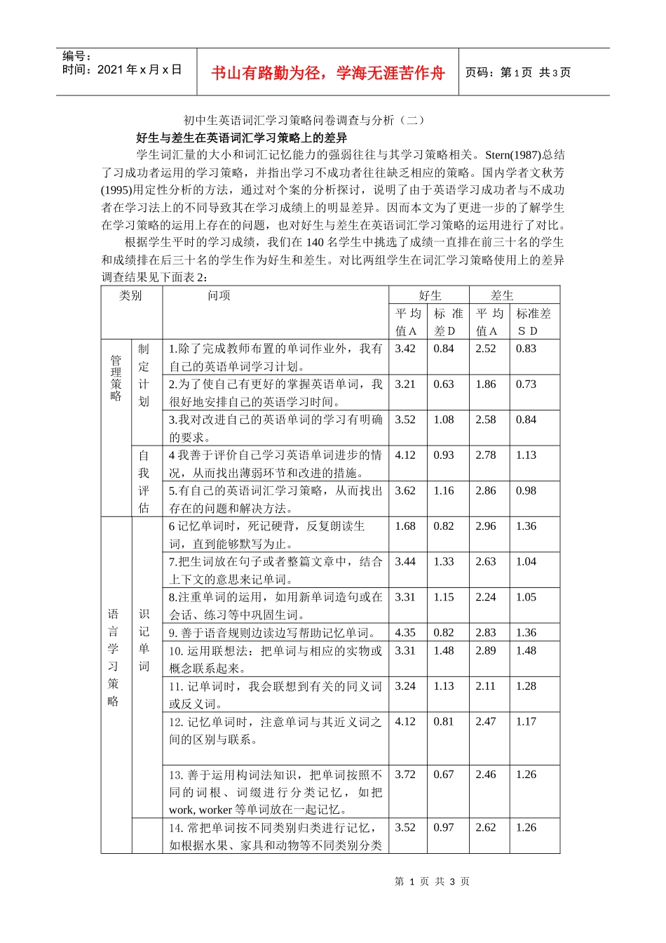 初中生英语词汇学习策略调查与分析（二）_第1页