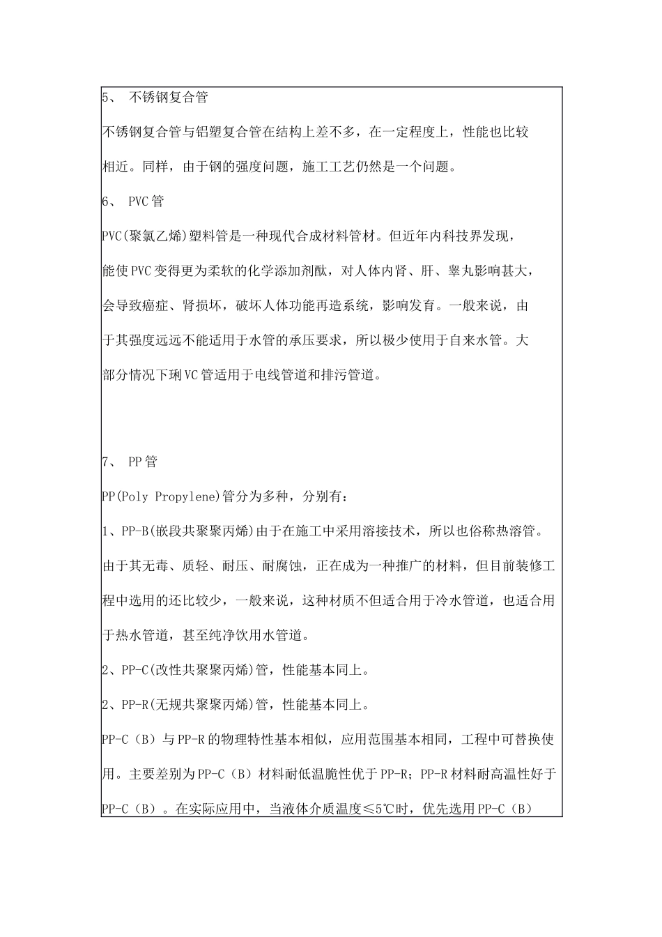 建筑材料常识综合手册_第2页