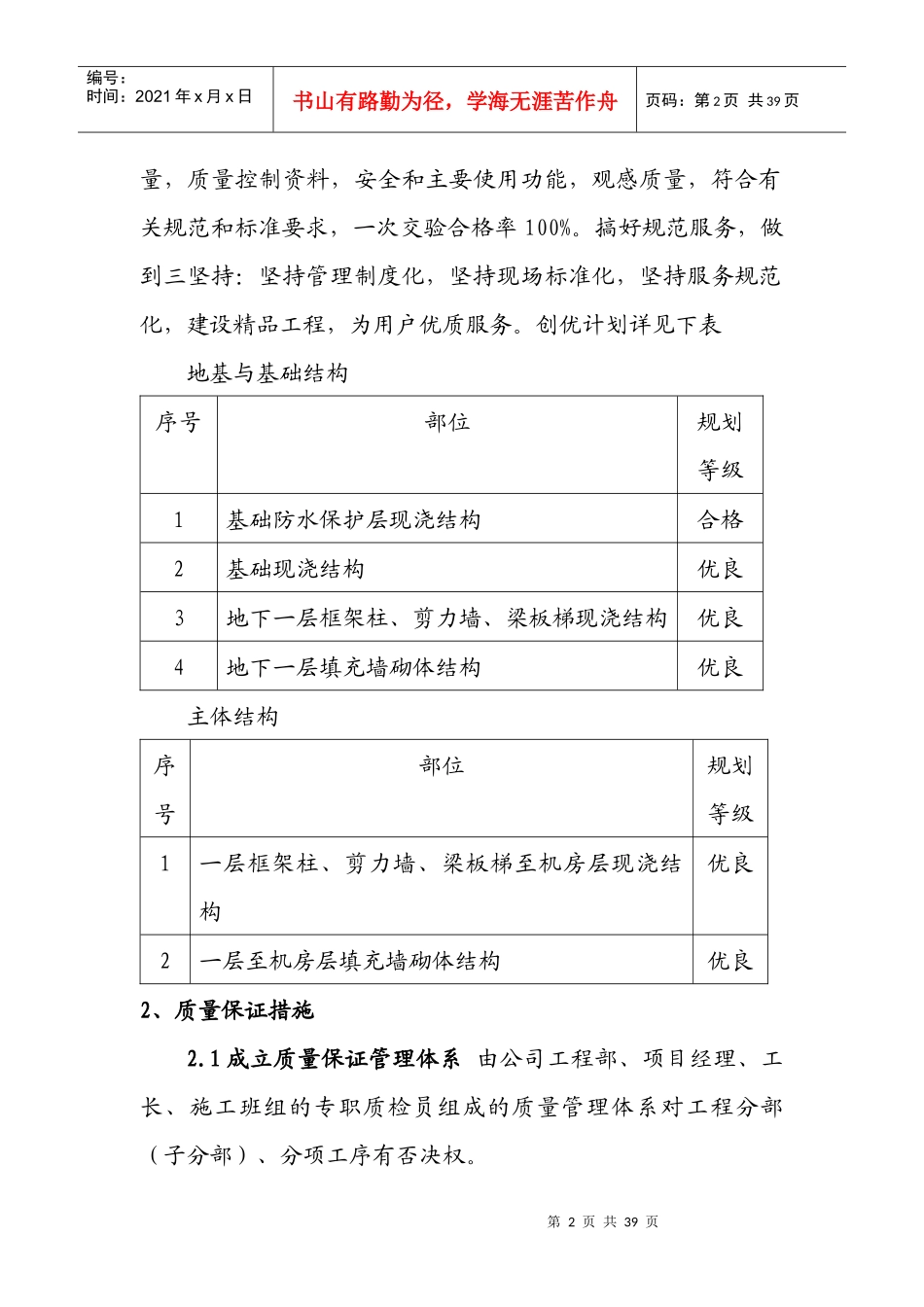创优目标和制度_第2页