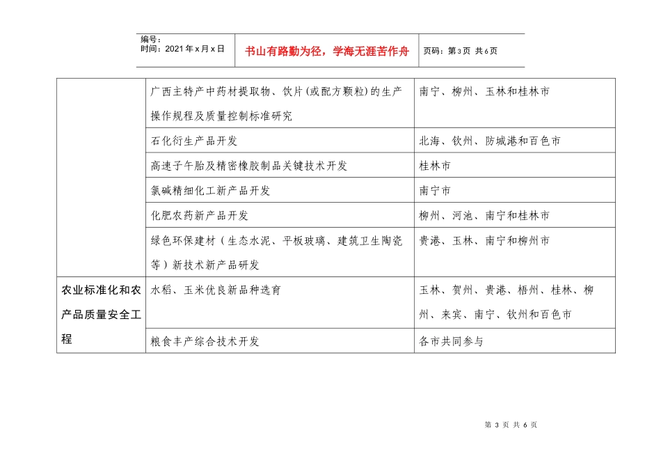 创新计划重大项目布局表doc-创新计划重大项目布局表_第3页