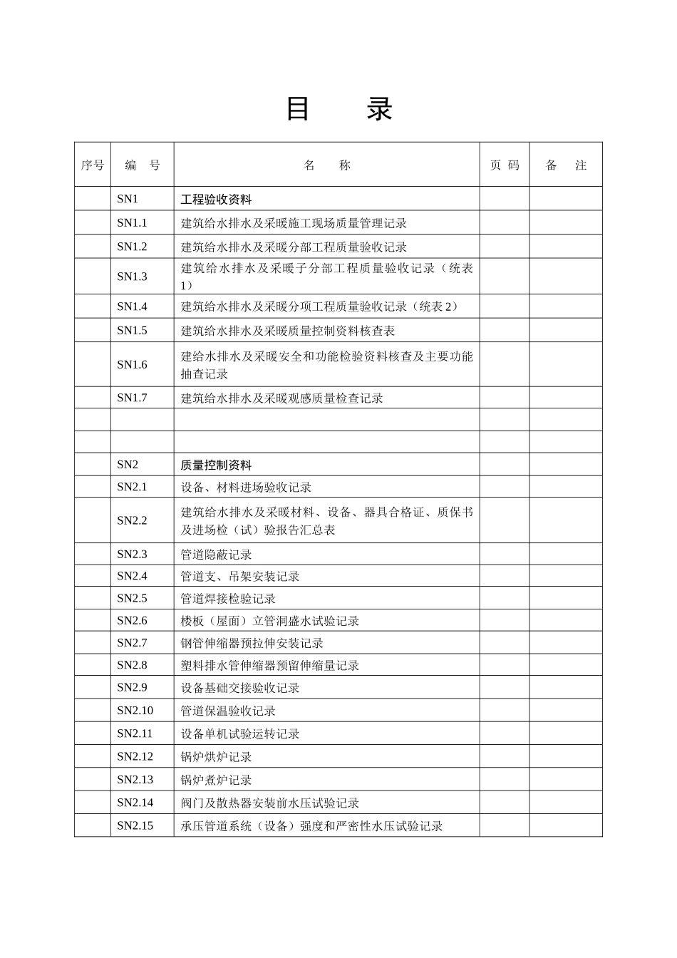 建筑工程施工质量验收资料使用说明( 83页)_第3页